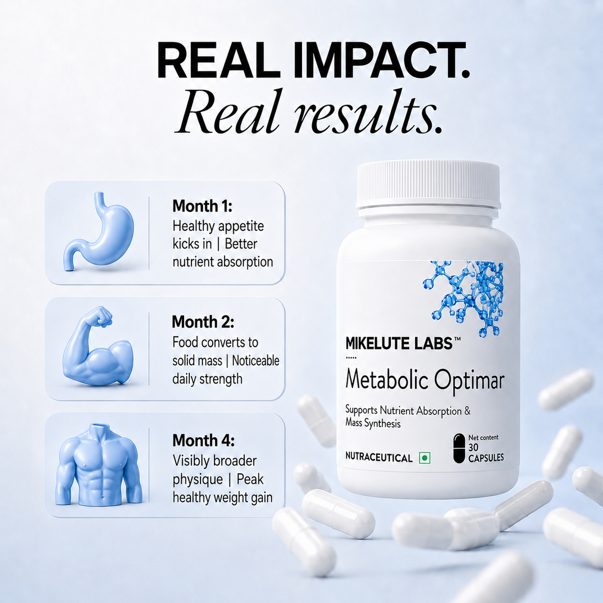 Metabolic Optimar