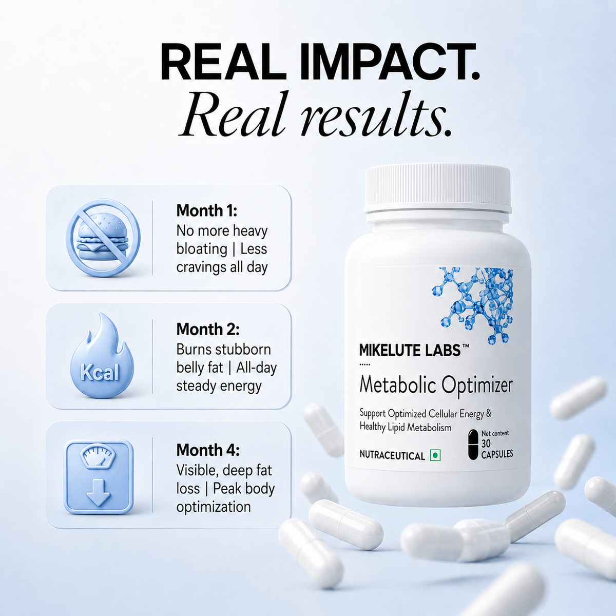 Metabolic Optimizer